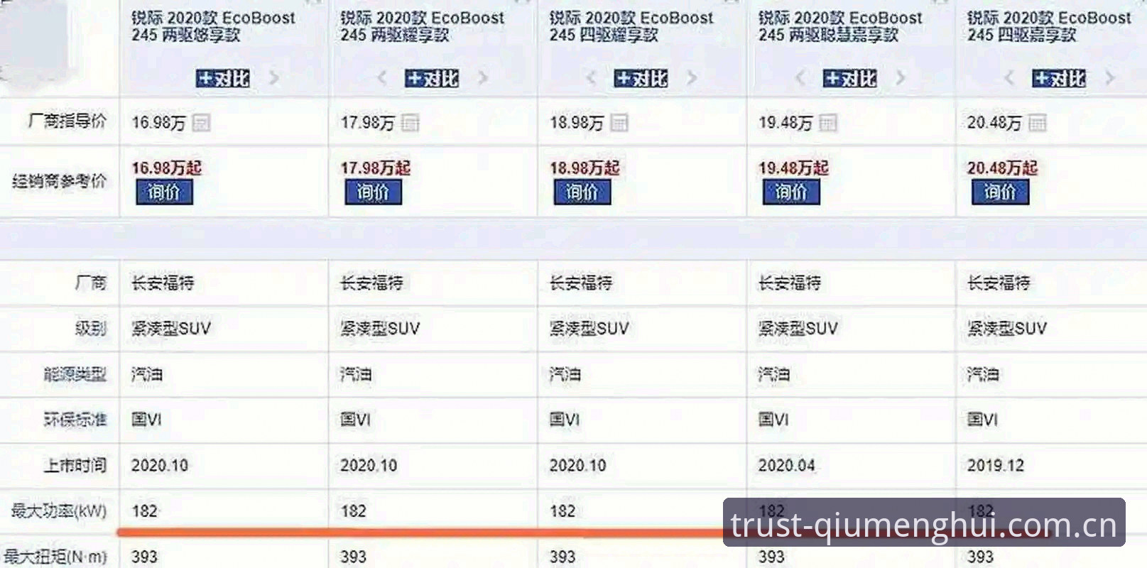 球盟会体育赛事数据官方下载 vs 第三方工具：专业分析师的客观对比